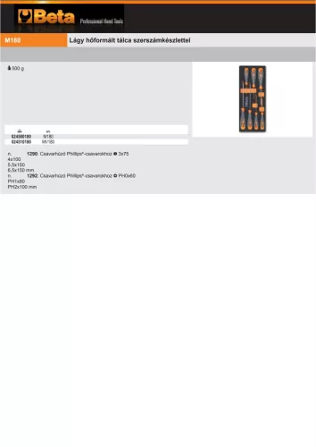 Beta M180 Habszivacs tálca csavarhúzókkal