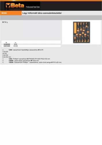 Beta M208 Habszivacs tálca csavarhúzókkal