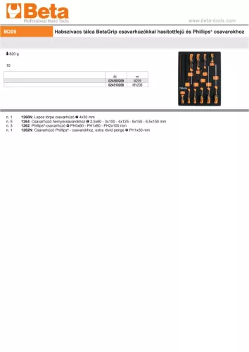 Beta M209 Habszivacs tálca BetaGrip csavarhúzókkal hasított fejű és Phillips® csavarokhoz