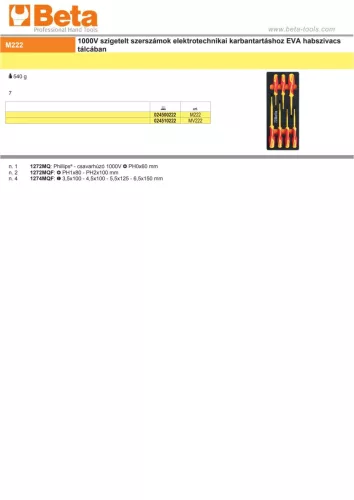 Beta M222 Habszivacs tálca csavarhúzókkal szigetelt 1000V