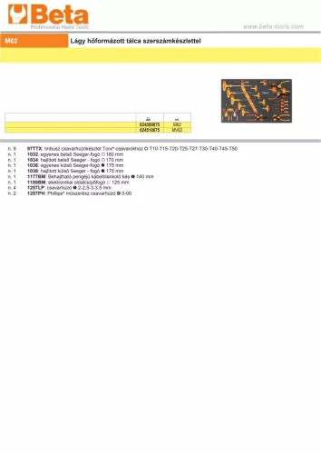 Beta M62 Habszivacs tálca Torx kulcsokkal, csavarhúzókkal seegerfogókkal