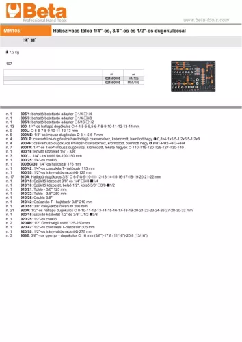 Beta MM105 Habszivacs tálca 1/4"-os, 3/8"-os és 1/2"-os dugókulccsal