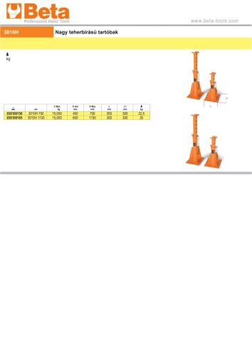 Beta 3010H/1100 Nagy teherbírású tartóbak 1077mm