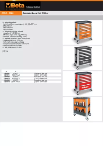 Beta C39/7-R 7 fiókos szerszámkocsi ÜRES piros