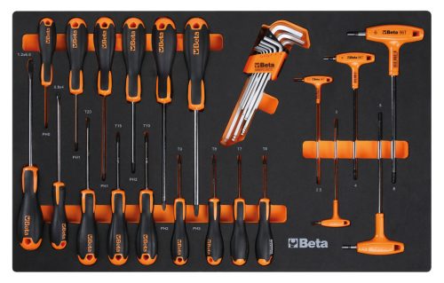 Beta RSC50 D/223UT Műhelyfelszerelés kombináció RSC50 2.0 223 szerszámmal