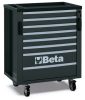 Beta RSC50 C8 8 fiókos szerszámkocsi a Beta RSC50 műhelyberendezés összeállításhoz ÜRES