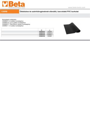 Beta C55RB/1 Ütésbiztos és szénhidrogéneknek ellenálló karcvédett PVC réteg 700x700mm méretű munkalaphoz ÜRES