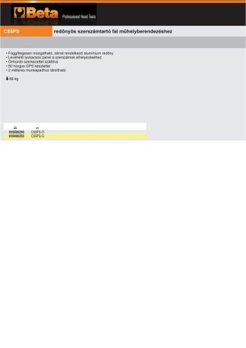 Beta C55PS redőnyös szerszámtartó fal műhelyberendezéshez ÜRES