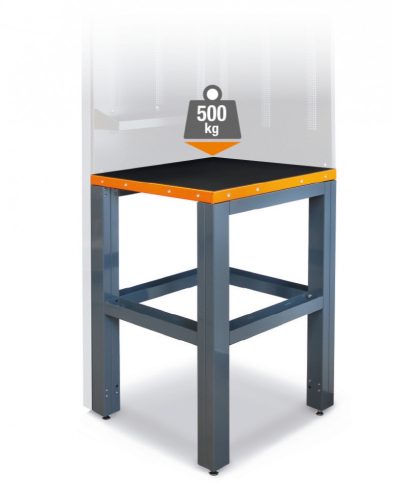 Beta C55KAI-G Sarok munkalap műhelyberendezés összeállításhoz, 700x700 méret lábakkal ÜRES