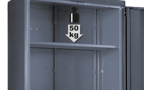 Beta C55A2 2 ajtós lemez szerszám szekrény műhelyberendezéshez összeállításhoz RSC55 ÜRES