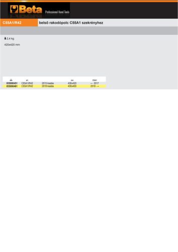 Beta C55A1/R42 Polc 2018 kiadás ÜRES