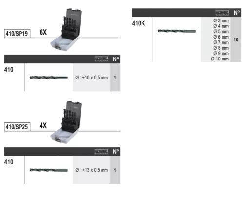 Beta 6600 M/565 90 darab szerszámból álló készlet szerszámtartóval, fal nélkül