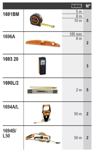 Beta 6600 M/589 31 darab szerszámból álló készlet szerszámtartóval, fal nélkül