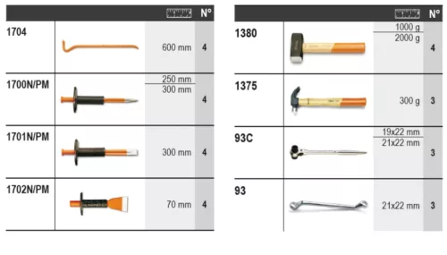 Beta 6600 M/592 40 darab szerszámból álló készlet szerszámtartóval, fal nélkül
