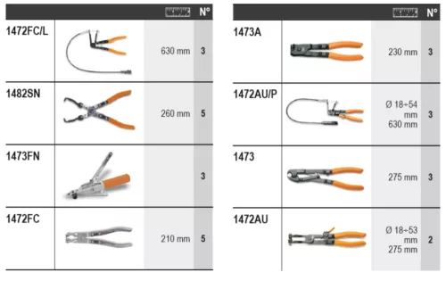 Beta 6600 M/812 27 darab szerszámból álló készlet szerszámtartóval, fal nélkül