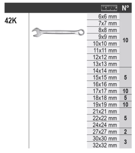 Beta 6600 M/14K 150 darab szerszámból álló készlet szerszámtartóval, fal nélkül