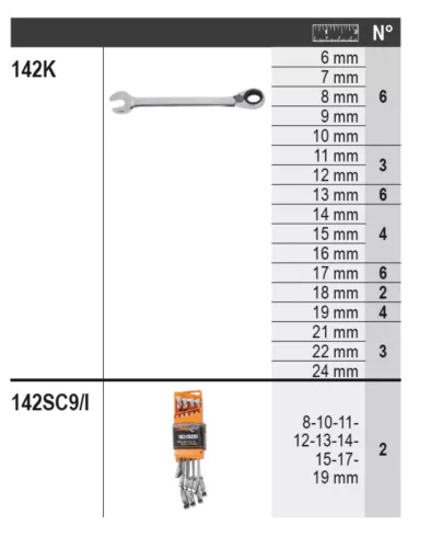 Beta 6600 M/40K 77 darab szerszámból álló készlet szerszámtartóval, fal nélkül