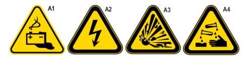 Beta 7109A/3 Alumínium figyelmeztető tábla
