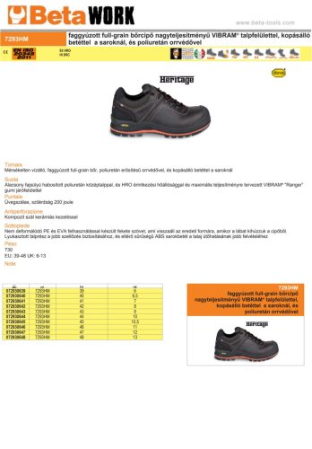 Beta 7293 HM Heavy Duty Faggyúzott full-grain bőrcipő nagyteljesítményű VIBRAM® talpfelülettel, kopásálló betéttel a saroknál, és poliuretán orrvédővel 44