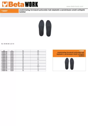 Beta 7398EF anatómiailag formázott poliuretán hab talpbetét a sarokrészen emelt csillapító betéttel 40