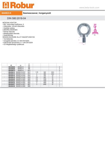 Beta 8040EZ-K Szemescsavar, horganyzott M20