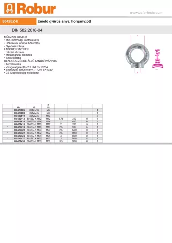 Beta 8042EZ-K Emelő gyűrűs anya, horganyzott M14