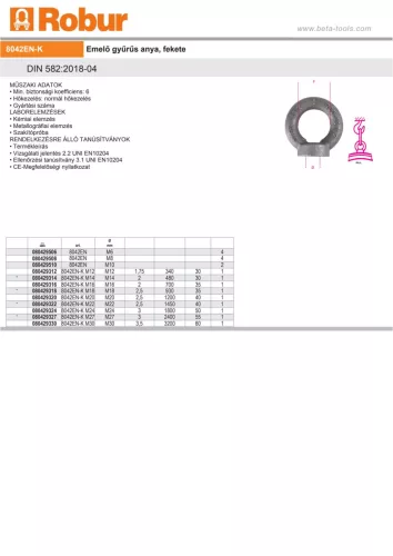 Beta 8042EN-K Emelő gyűrűs anya, fekete M10