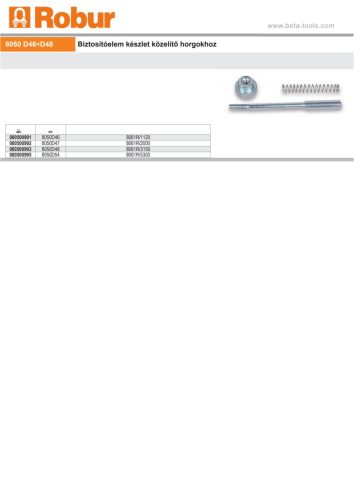 Beta 8050D50 biztosítóelem készlet emelőhorgokhoz D50
