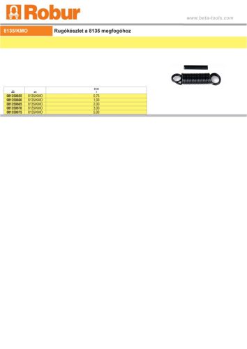 Beta 8135/KMO Rugókészlet a 8135 megfogóhoz 750kg