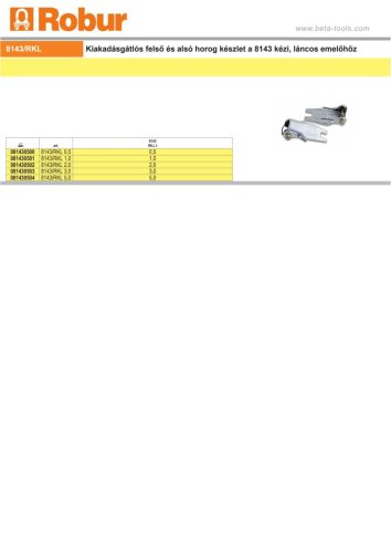 Beta 8143/RKL Kiakadásgátlós felső és alsó horog készlet a 8143 kézi, láncos emelőhöz 1000kg