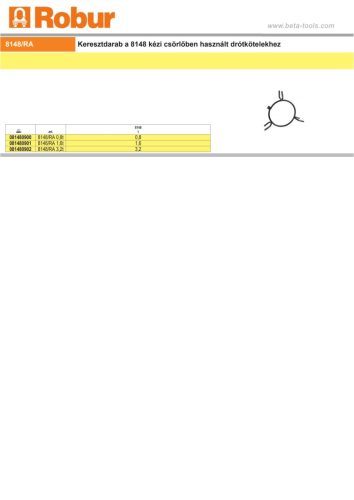 Beta 8148/RA Keresztdarab a 8148 kézi csörlőben használt drótkötelekhez 800kg