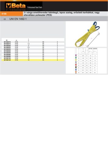 Beta 8156 3t sárga emelőheveder kétrétegű, lapos szalag, erősített karikákkal, nagy ellenállású polieszter (PES) 4000mm
