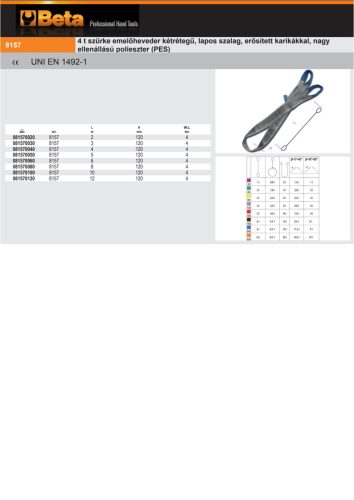 Beta 8157 4t szürke emelőheveder kétrétegű, lapos szalag, erősített karikákkal, nagy ellenállású polieszter (PES) 12000mm
