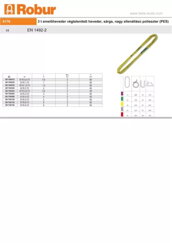 Beta 8176 3t emelőheveder végtelenített heveder, sárga, nagy ellenállású polieszter (PES) 2500mm