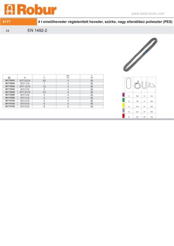 Beta 8177 4t emelőheveder végtelenített heveder, szürke, nagy ellenállású polieszter (PES) 500mm