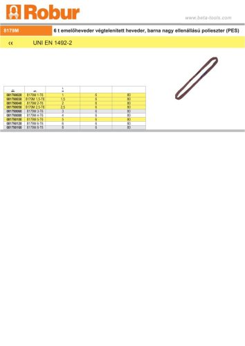 Beta 8179M 6t emelőheveder végtelenített heveder, barna nagy ellenállású polieszter (PES) 2500mm