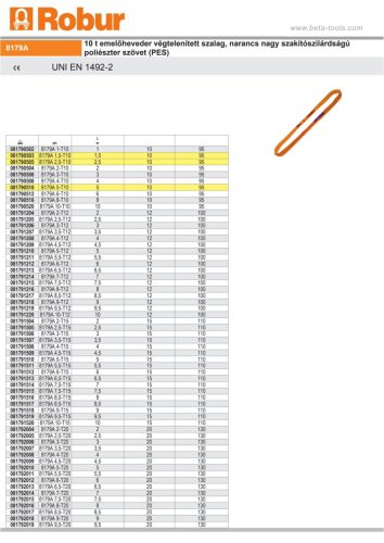Beta 8179A 10t emelőheveder végtelenített szalag, narancs nagy szakítószilárdságú poliészter szövet (PES) 1500mm
