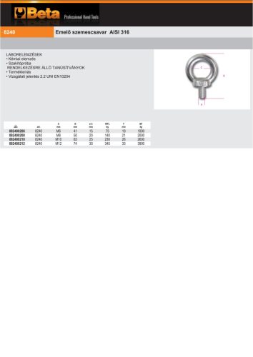 Beta 8240 Emelő szemescsavar AISI 316 M6