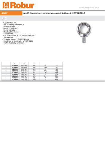 Beta 8240F Emelő fülescsavar, rozsdamentes acél A4 belső, KOVÁCSOLT M6