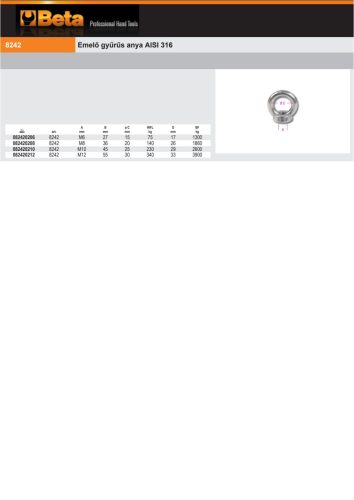 Beta 8242 Emelő gyűrűs anya AISI 316 M6