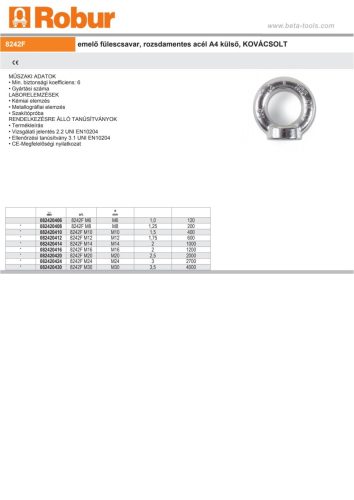 Beta 8242F Emelő fülescsavar, rozsdamentes acél A4 külső, KOVÁCSOLT M6