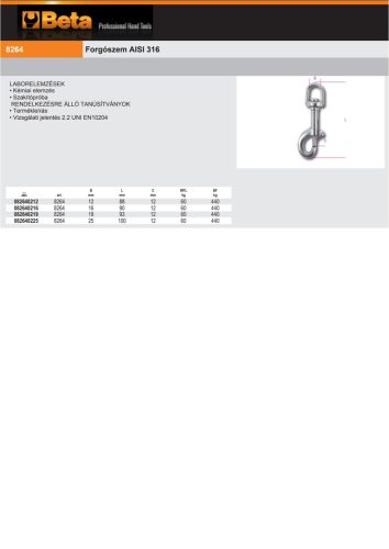 Beta 8264 Forgószem AISI 316 19mm
