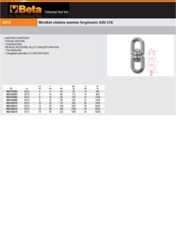 Beta 8272 Mindkét oldalos szemes forgószem AISI 316 10mm