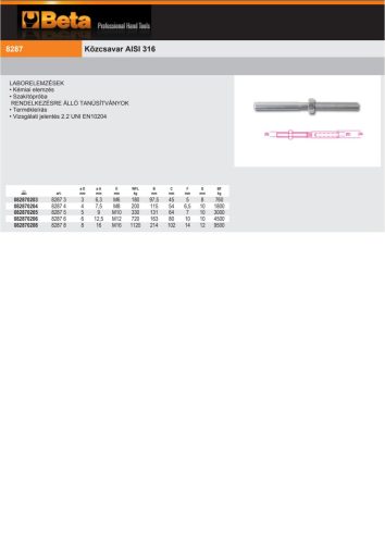 Beta 8287 Közcsavar AISI 316 10mm