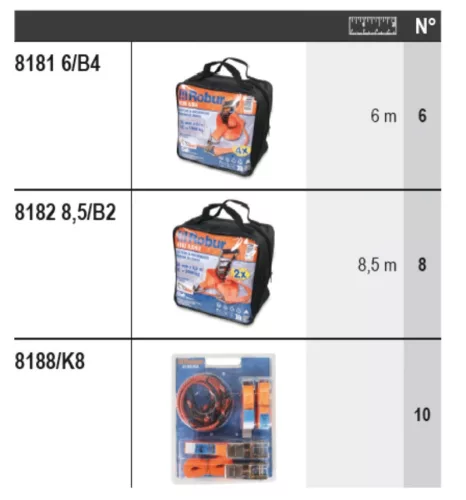 Beta 8600 R/602 24 darab kábelszerelvény, polccal és akasztókkal, fal nélkül