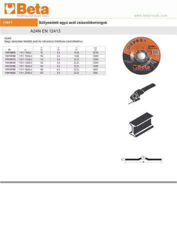 Beta 11011 125X6,5 VÁGÓKORONG FÉMHEZ 125x6,5mm