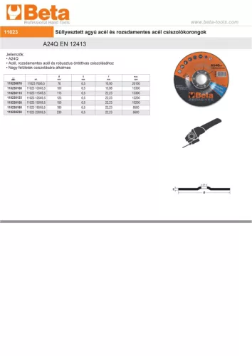 Beta 11023 230X6,5 VÁGÓKORONG ROZSDAMENTES ACÉLHOZ 230x6,5mm