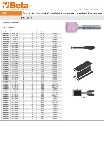 Beta 11101 16X32 CSAPOS DÖRZSKORONG 16x32mm