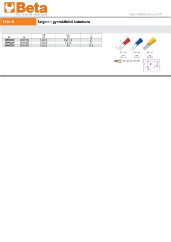 Beta BM00180 Szigetelt gyorskötésű kábelsaru 6,3x0,8mm 0,25-1,5mm²