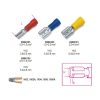 Beta BM00190 Szigetelt gyorskötésű hüvely 6,3x0,8mm 0,25-1,5mm²